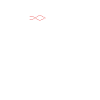 be different