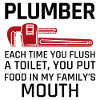 Blikkenslager VVS Craftsman Pipefitter Funny Joke