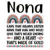 Nona Bedstemor Mors Dag Gave Nona Bedstemor Sweet