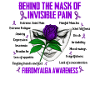 Behind The Mask Of Invisible Pain Fibromyalgia