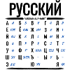 Learn Russian Alphabet Cyrillic Letters