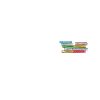 read