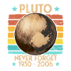 Pluto never forget