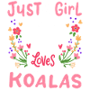 Koala Koala-Liebhaber