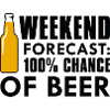 Weekend Forecast Beer