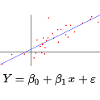 Linear regression