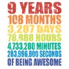 Funny 9th Birthday Gift, Age 9 Years Old