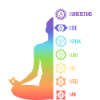 Chakra Energy Alignment Meditation Design