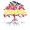 German Croatian Roots German Gift