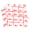 Lehrer Geschenk Schule