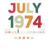 Millésime juillet 1974