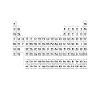 periodic table