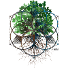 Tree of Small