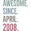 Awesome Since April 2008
