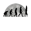 Handstand Evolution Mond Turnerin Turnverein