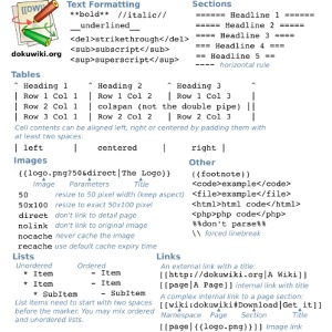 DokuWiki Syntax
