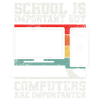 Computer Programmierer
