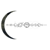 Planets