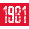1981