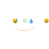 Mathematical property of logarithms