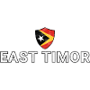 East Timor