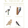 Espèces d’oiseaux Birding C’est mon observation d’oiseau