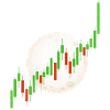 Candlestick Chart Krypto Coin to the Moon Börse