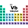Volleyball Periodic Table