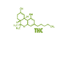 THC