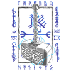 Viking Age - Thor Hammer