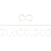 Infinity divided by 21 Million Mio Crypto Bitcoin