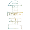 RAYUELA