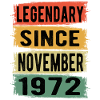 Birthday Retro November 1972
