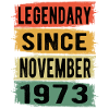 Anniversaire Rétro novembre 1973