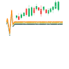 Trader Heartbeat Shirt, Trader, Forex, Estero