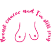 Breast Cancer Awareness Month