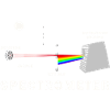 Comment fonctionne un spectromètre