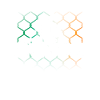 The Notorious
