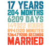 17 jaar getrouwd Huwelijk Saying Gift
