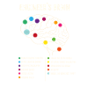 Engineering Games Process Engineer's Brain