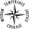 Stoic Virtues Compass Stoicism