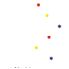 Friends Characters Names