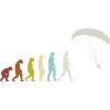 Parapente Parapente Évolution