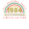Idée cadeau Novembre 1984 Rétro