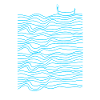 gondola waves
