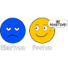 Proton Electron Be Positive