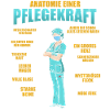 Infirmière Anatomie