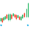 AMC SHORTSQUEEZE 2021