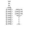 Wein Silhouette
