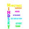 Teacher Growth Mindset